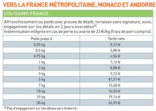 Conditions De Vente